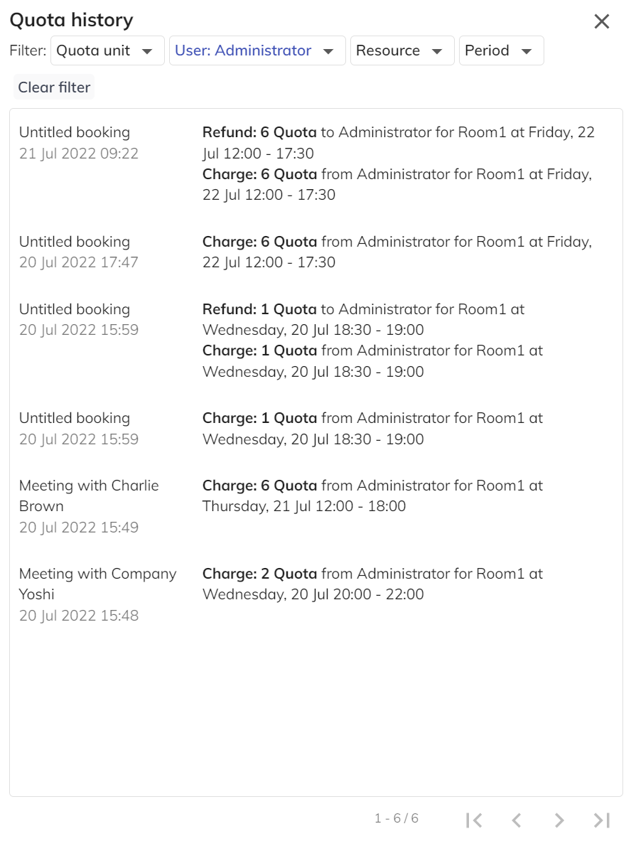 Improve your office productivity by Quota History in ONES - ONEs Blog