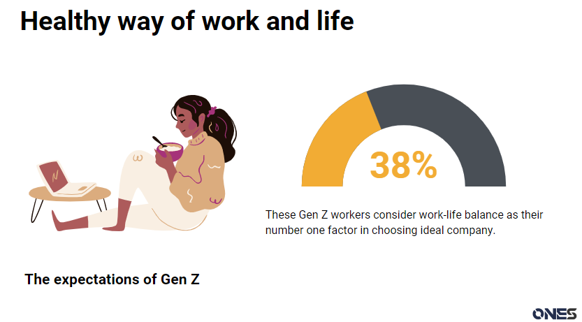 The expectation of Gen Z: A healthy way of work and life 