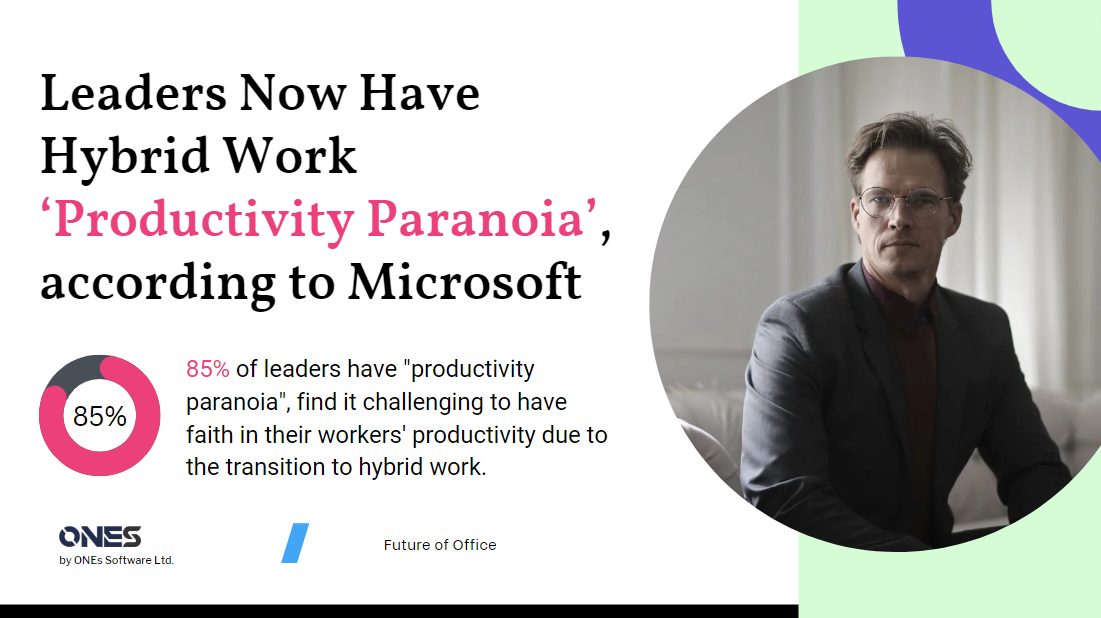 Leaders Now Have Hybrid Work ‘Productivity Paranoia’, according to Microsoft