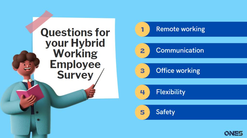 20+ Questions for your Hybrid Working Employee Survey ONEs Blog