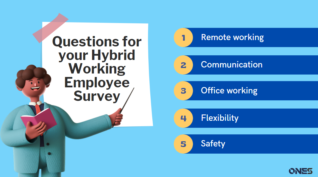 20+ Questions for your Hybrid Working Employee Survey
