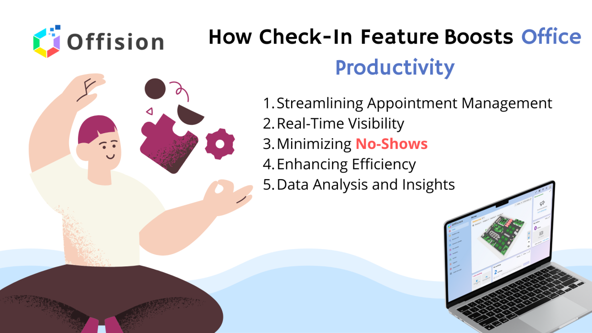 Boosting Office Productivity: How Check-In Feature Eliminate No-Shows