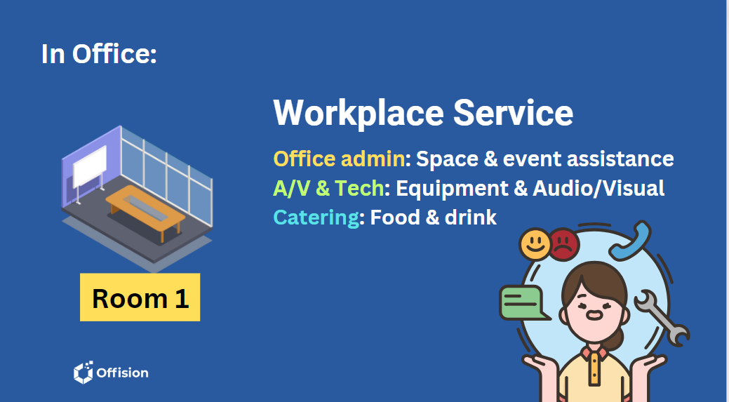 The Importance of Workplace Services for Office Efficiency